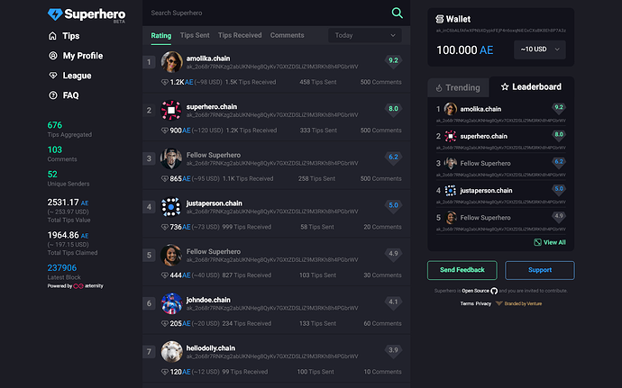 4. Leaderboard Page