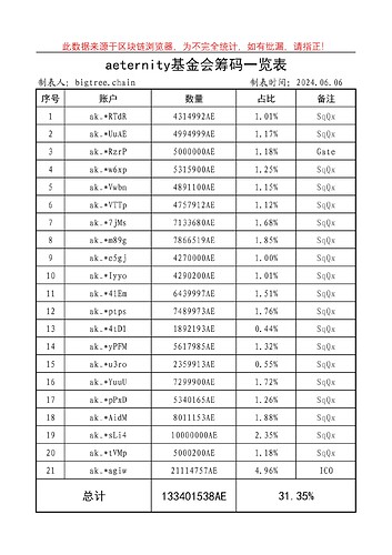 未标题-1